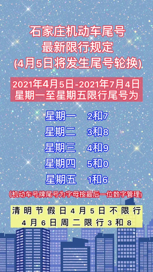 石家庄四月限号查询，石家庄四月限号查询最新消息-第4张图片