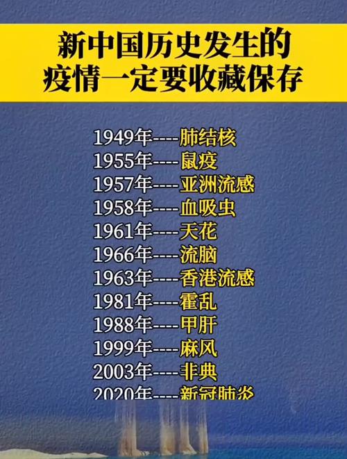 【国内疫情,国内疫情情况兰州今日猪价】-第7张图片