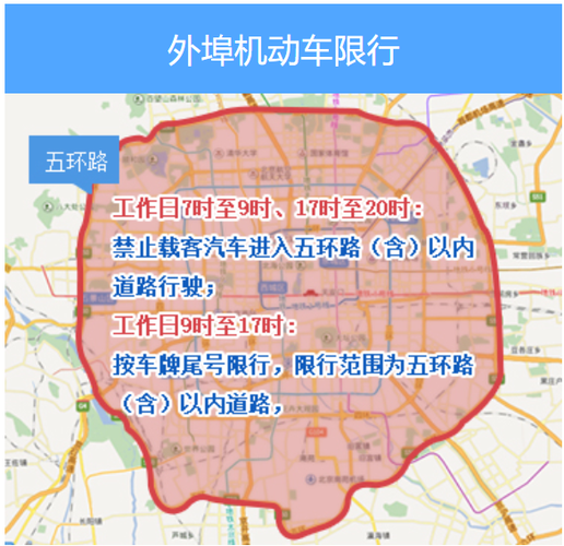 北京限行地图(北京限行地图准吗)-第6张图片