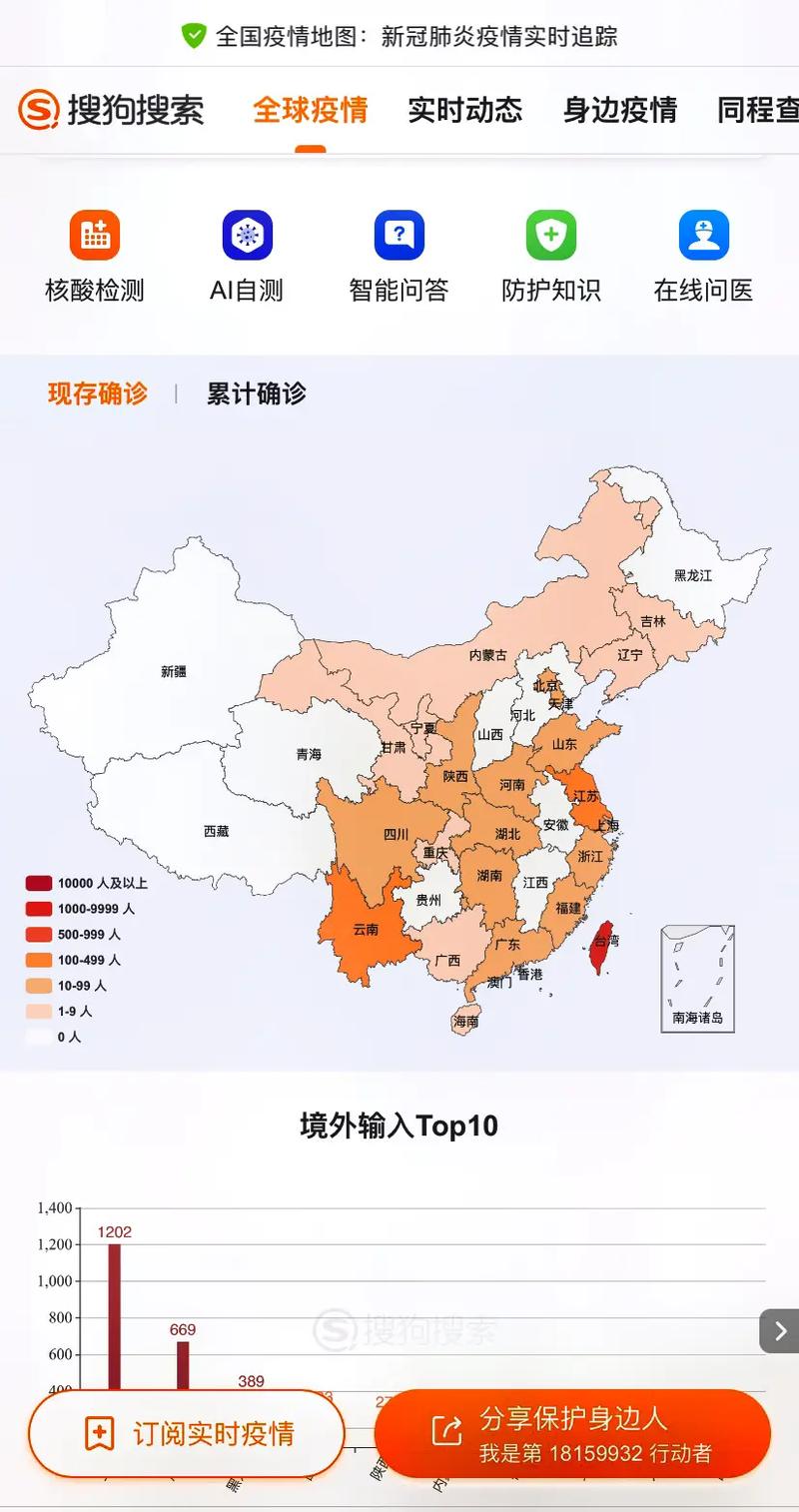 安徽疫情分布(安徽疫情最新数据消息中国各省)-第2张图片