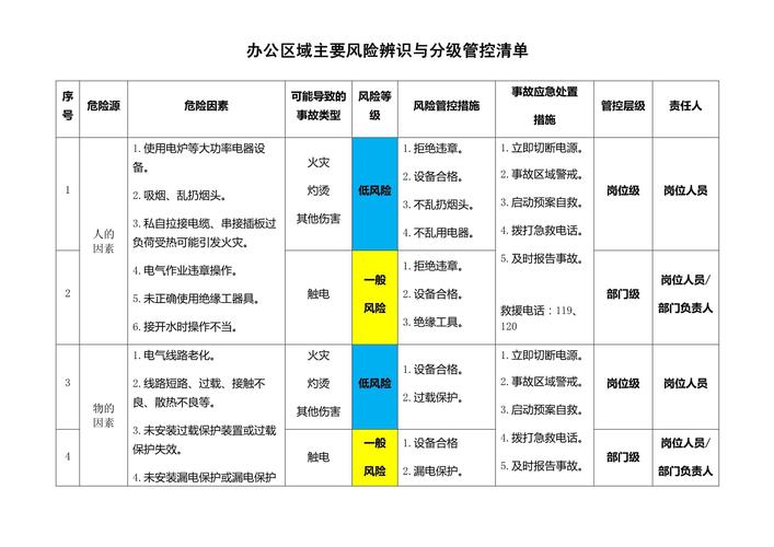 安徽分级疫情(安徽疫情风险等级分类名单更新)-第1张图片