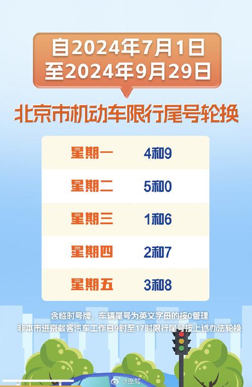 延庆限号，延庆限号最新规定