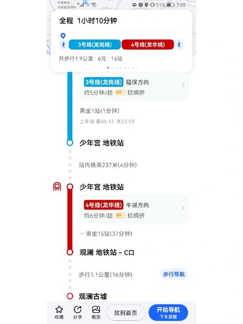 深圳怎么限行的-2024深圳限行时间