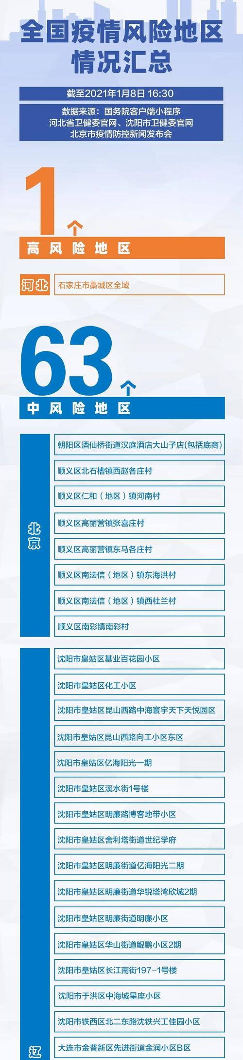 安福疫情如何/安福县新冠肺炎疫情防控应急指挥部电话-第3张图片