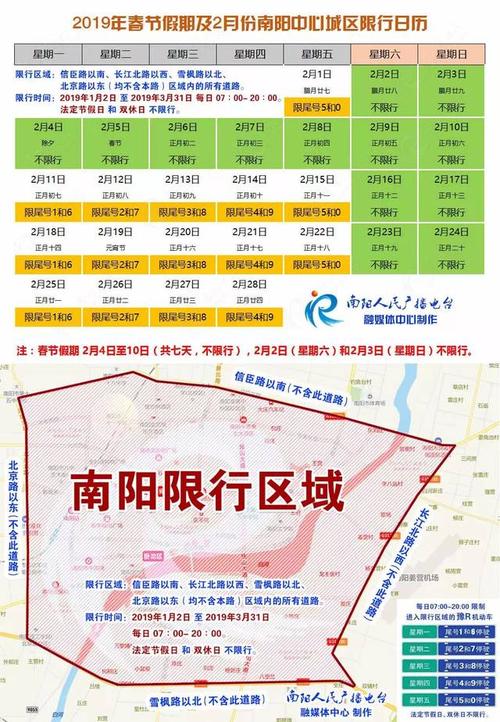 南阳限行/南阳限行2024年尾号是多少-第5张图片