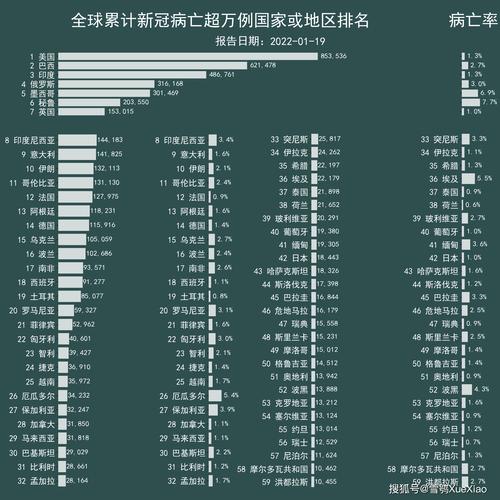 美国疫情最新消息，美国疫情最新消息2024年-第5张图片