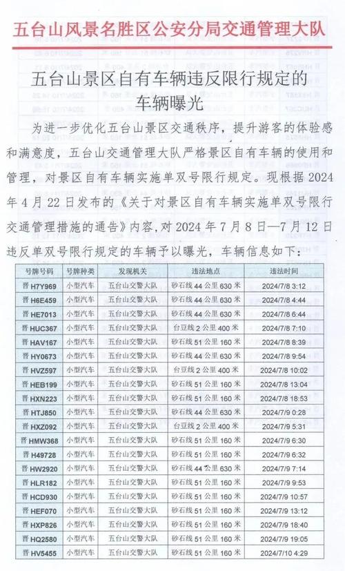 违反限行，首次违反限行