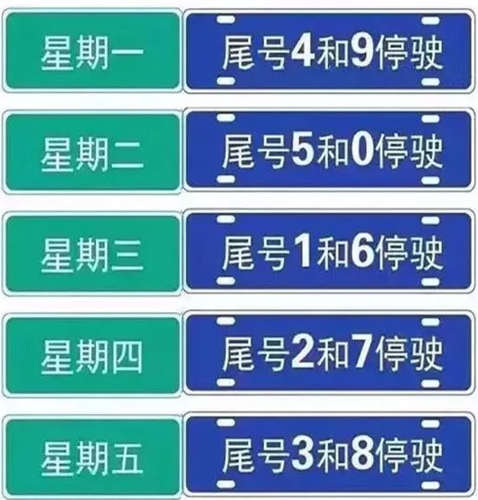 容城限号区域-容城限号路段-第4张图片