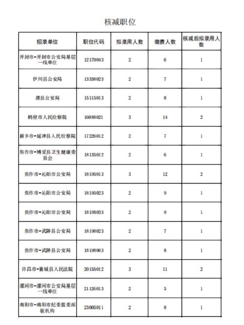 【安徽疫情核减,安徽确诊核酸检测】-第6张图片