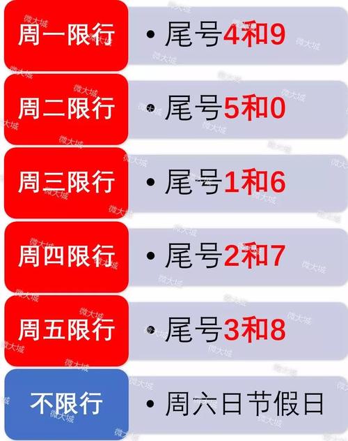 大城限号/大城限号2023 最新-第3张图片