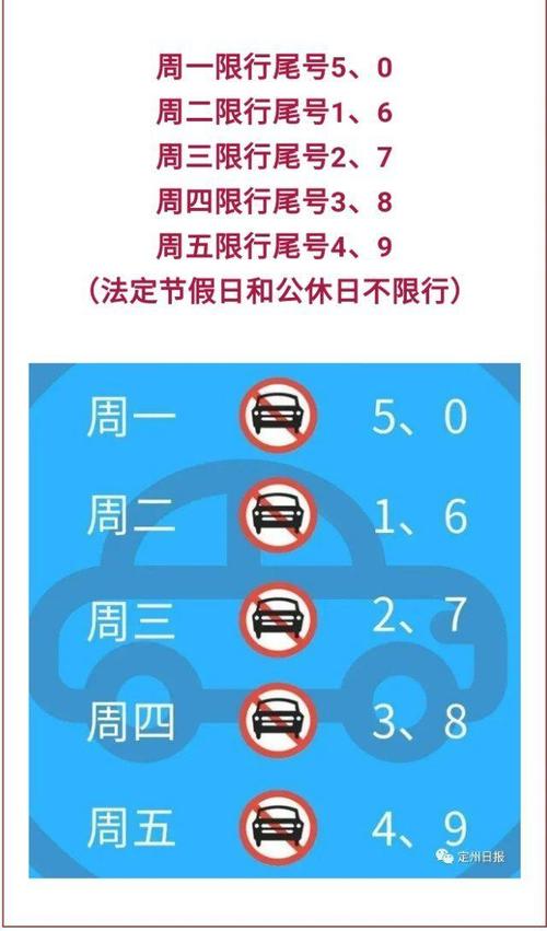 定州限号查询今天(定州限号查询今天限号多少)-第7张图片