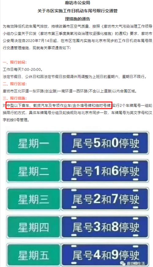 【河北廊坊今天限什么号,河北廊坊今天限号限几】-第6张图片