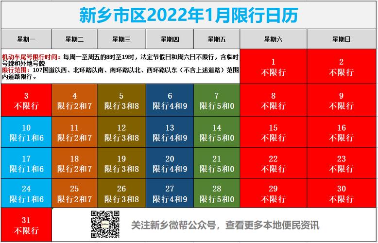 【新乡限行,新乡限行尾号查询今天】-第5张图片