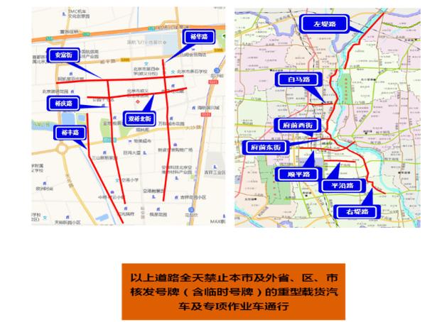 顺义限号-顺义限号最新规定-第5张图片