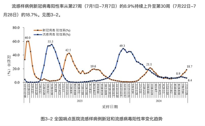 2019春节疫情爆发(2021春节疫情爆发)-第2张图片