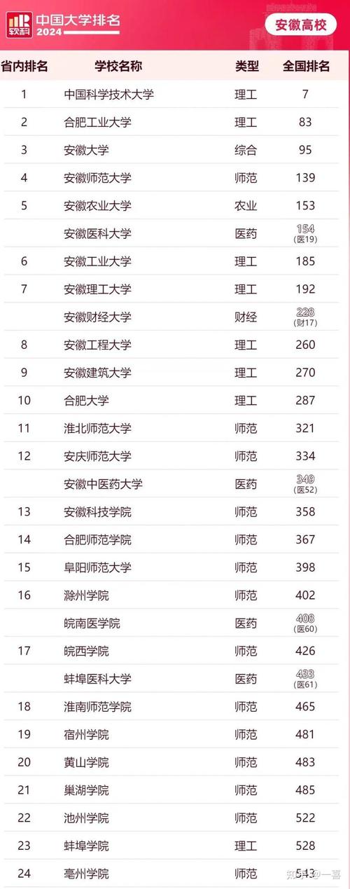 安工大疫情/安徽工业大学疫情防控-第6张图片