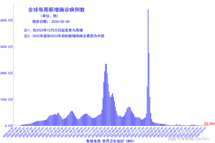 2021年疫情反弹/2021年初疫情反弹-第6张图片