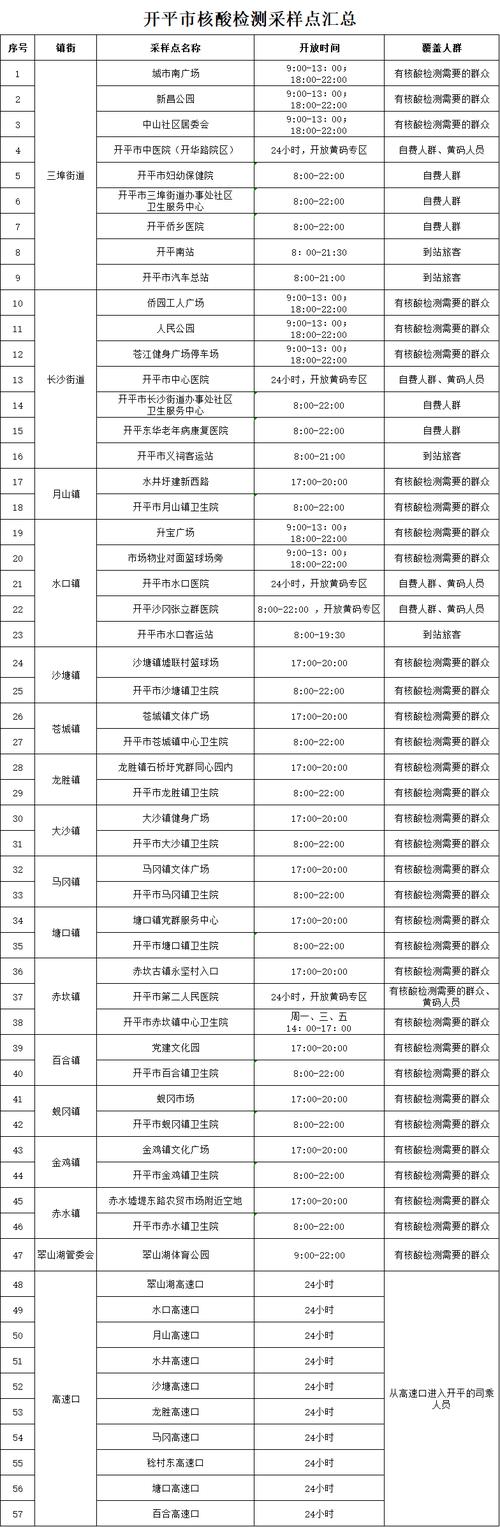 2020疫情捐赠证书/疫情捐赠证书范本-第4张图片