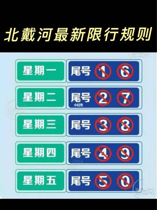 【南戴河限行,南戴河限行规定】-第5张图片