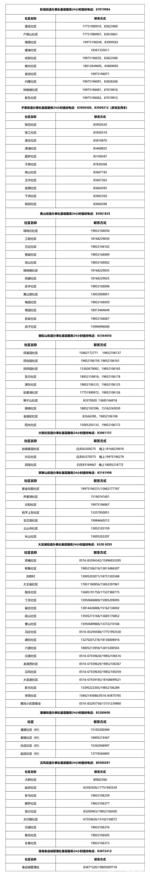 新冠疫情最新消息/2024年新冠疫情最新消息-第1张图片