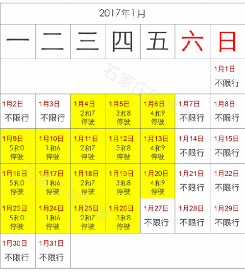 【石家庄车辆限号,石家庄车辆限号最新信息2023年】-第7张图片