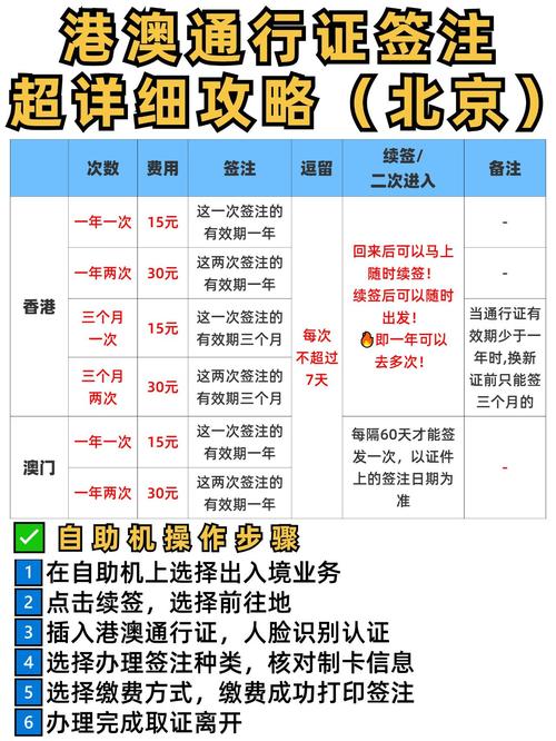 宁晋限号/宁晋限号最新通知-第2张图片