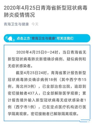 【青海疫情,青海疫情解封时间】-第3张图片