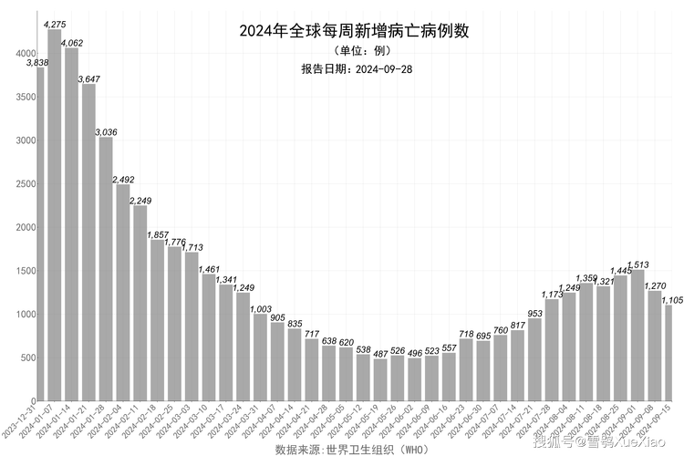 加拿大疫情最新消息(加拿大疫情情况 最新消息)-第5张图片