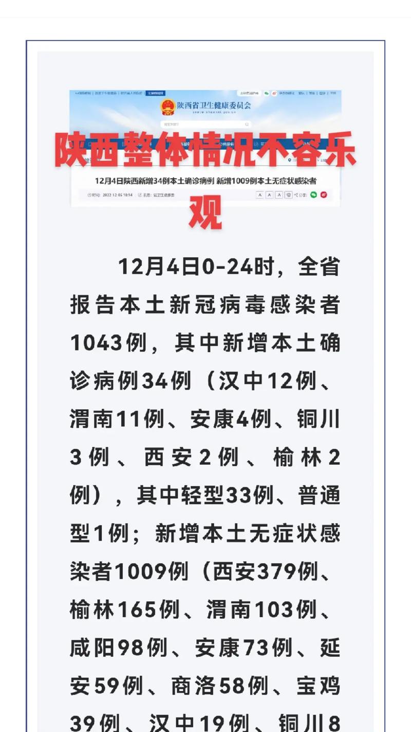 【安康疫情严重,安康疫情实时动态】-第5张图片