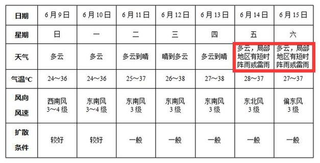 安徽分县疫情-安徽分县疫情最新情况-第8张图片