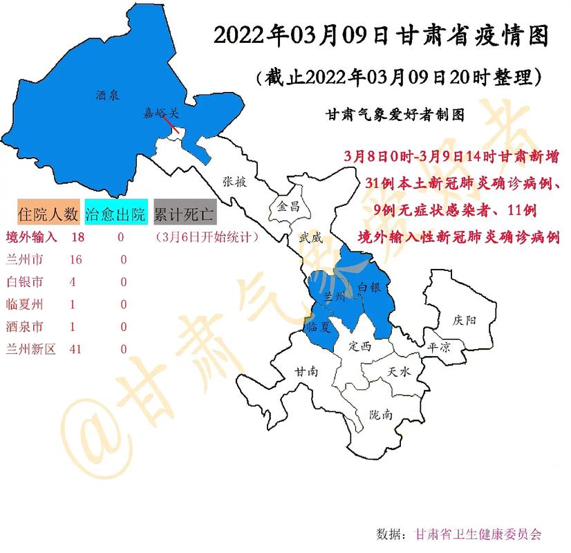 甘肃疫情-甘肃疫情最新消息今天新增-第3张图片