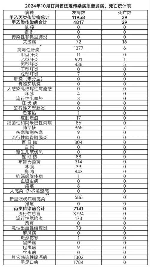 甘肃疫情-甘肃疫情最新消息今天新增-第6张图片