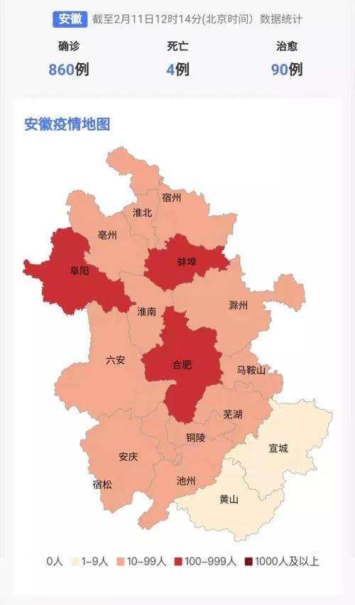 安徽重点疫情地区，安徽省重点疫区-第1张图片