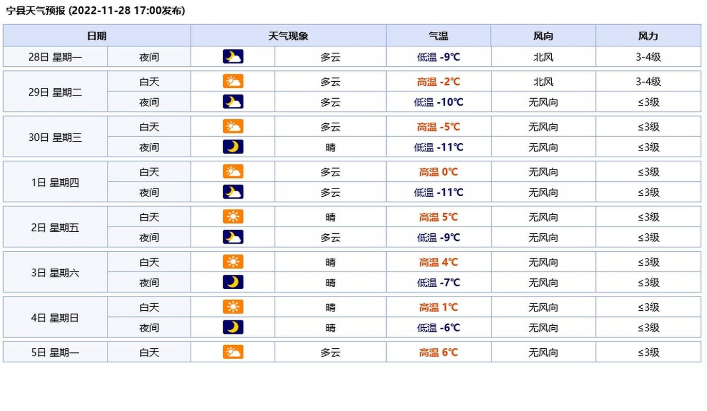 临潼限号吗(临潼车辆限号区域为)-第1张图片