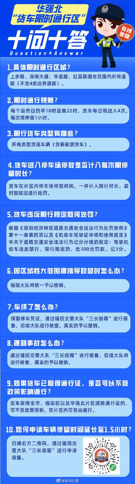 深圳小货车限行-深圳小货车限行时间和路段-第6张图片