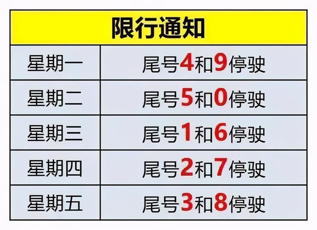 【沧州限号查询,沧州限号查询2024年限行】-第3张图片