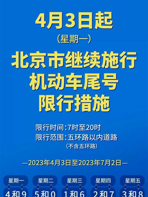 【沧州限号查询,沧州限号查询2024年限行】-第5张图片