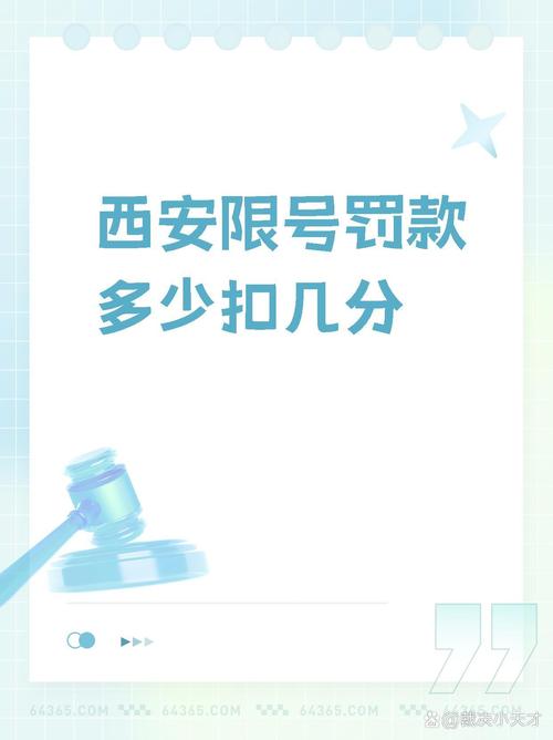 【限行扣多少分,怎么处理违章罚款非本人车辆】-第2张图片