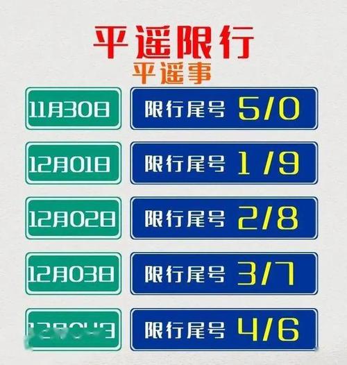 平遥限行/平遥限行查询2024-第4张图片