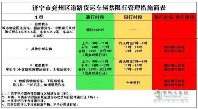 火车限行(火车限行吗)-第5张图片