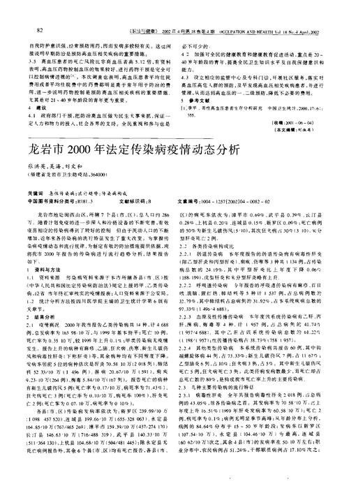 【2000年以来疫情,2000年到2020年发生的疫情】-第8张图片