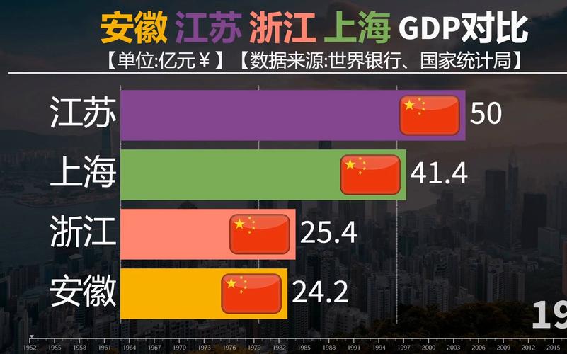 安徽经济疫情-安徽疫情具体情况-第3张图片