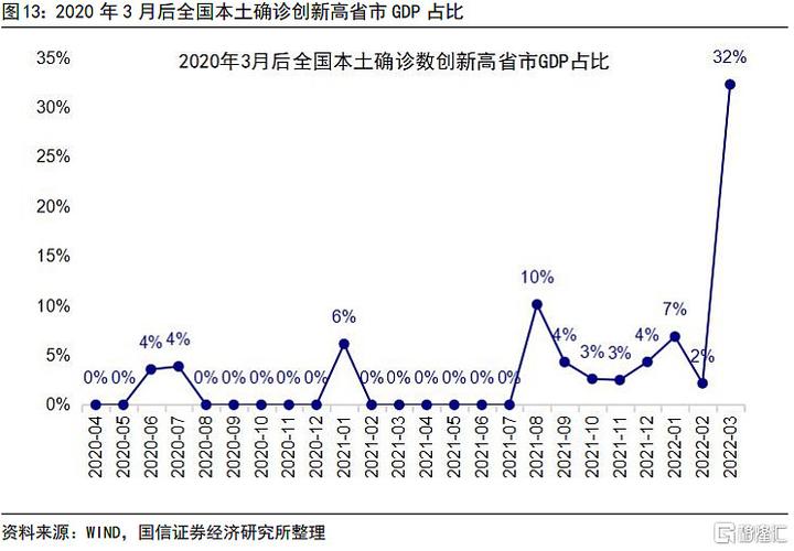 安徽经济疫情-安徽疫情具体情况-第5张图片