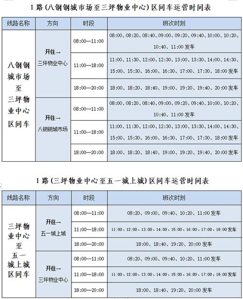 【乌鲁木齐早晚高峰限行,乌鲁木齐市区高峰期限行时间】-第2张图片