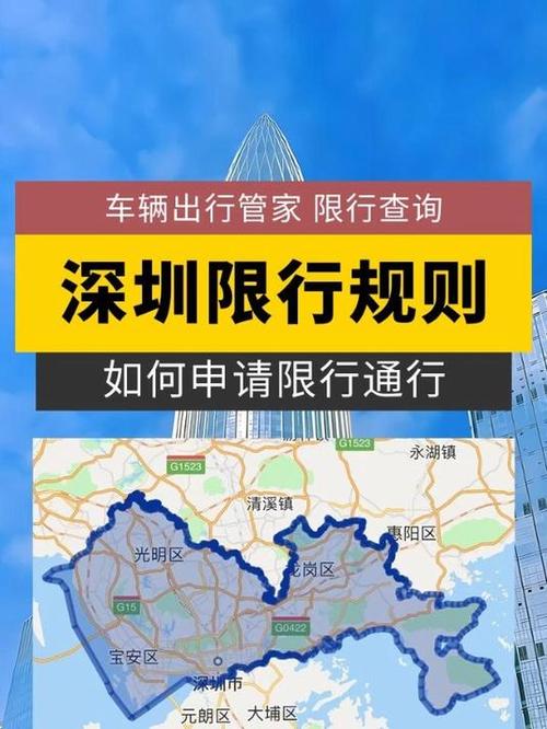 【深圳小汽车限行,深圳小汽车限行怎么申请通行】-第2张图片