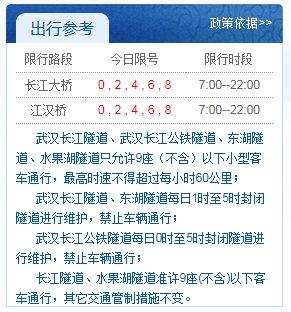 武汉长江大桥限号规则-武汉长江大桥限号规则怎么处罚-第3张图片