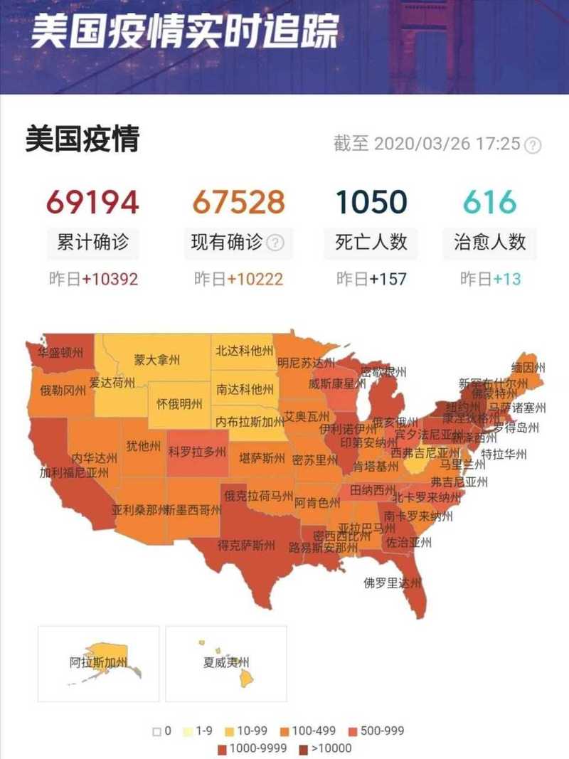 美国疫情新增/美国疫情新增最新数据-第2张图片