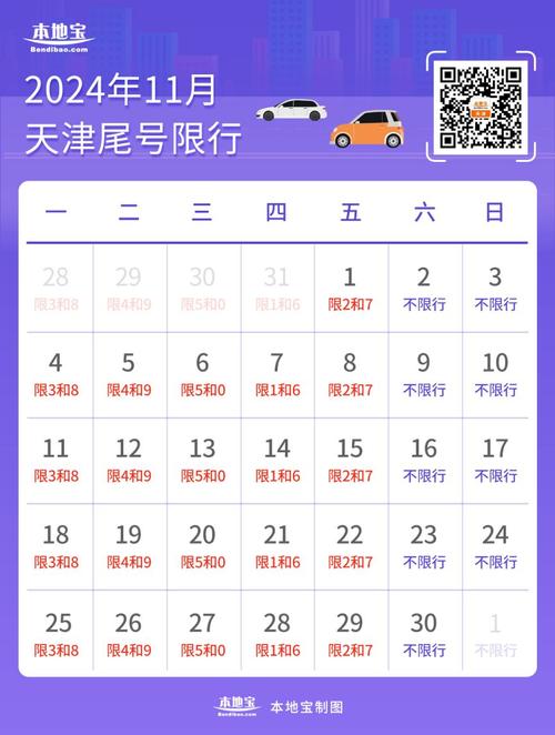 【天津十一限号吗,天津十一限号吗现在】