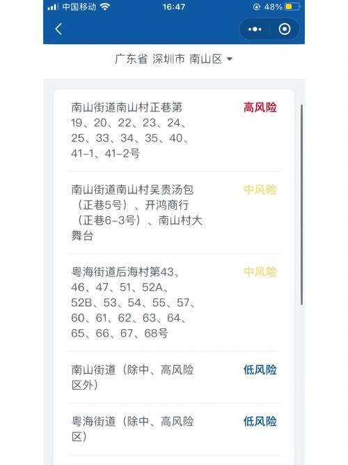 深圳疫情最新消息(深圳疫情最新消息实时更新)