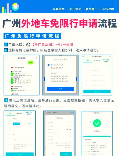 限行申请，限行申请流程-第7张图片